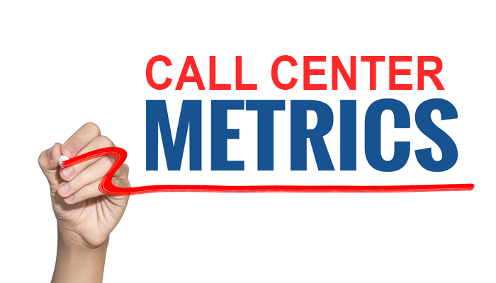 Call Center Metrics