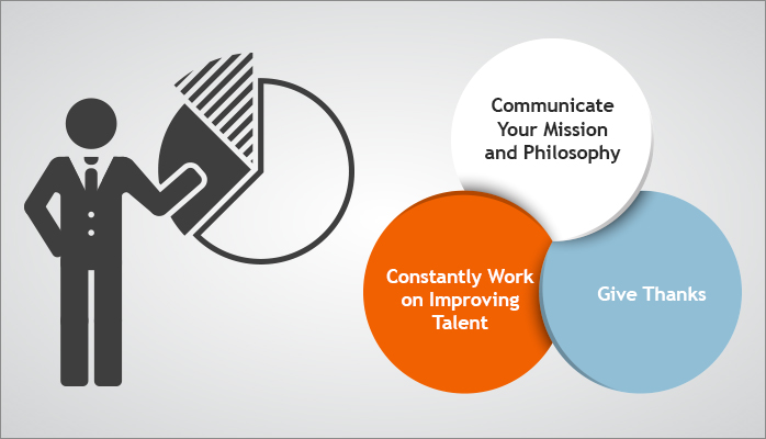 3 Leadership Strategies That Improve Sales Performance