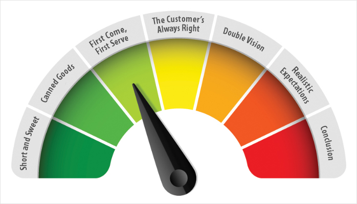 Improving Live Chat Agent Efficiency