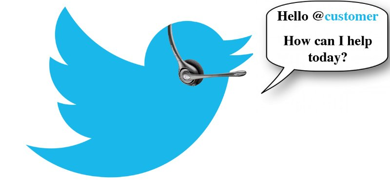 6 Ways Social Media Boosts Customer Satisfaction