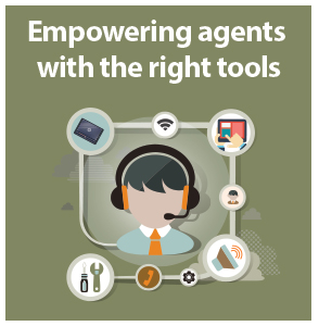Empowering Agents with the Right Tools