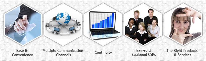 The 5 Things that Always Matter to the Customer (Whatever your Industry)