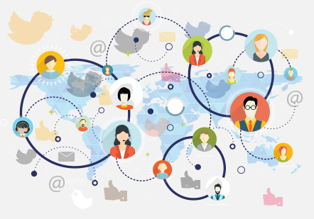 How to Create a Social Media Call Center (Part 2)