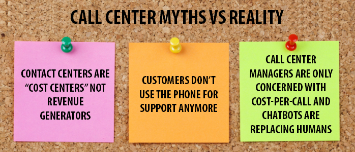 Call Center: Myths Vs Reality