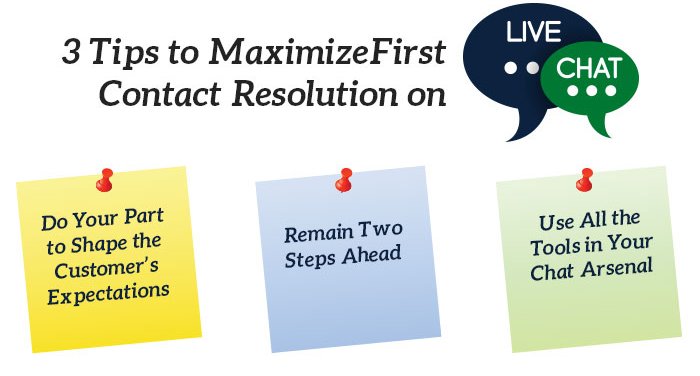 3 Tips to Maximize First Contact Resolution on Live Chat