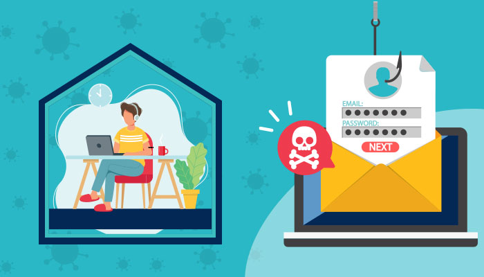 Cyber Security, Cyber Attack