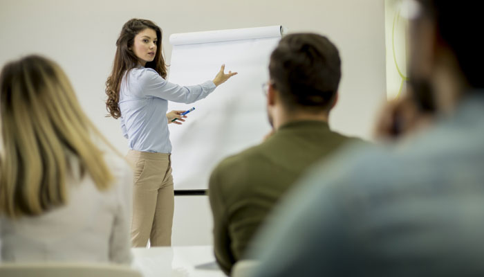 leadership skills, leadership practices