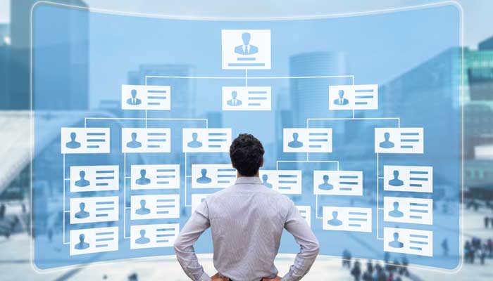 How do you Create a People-Centric Culture at the Organizational Level?